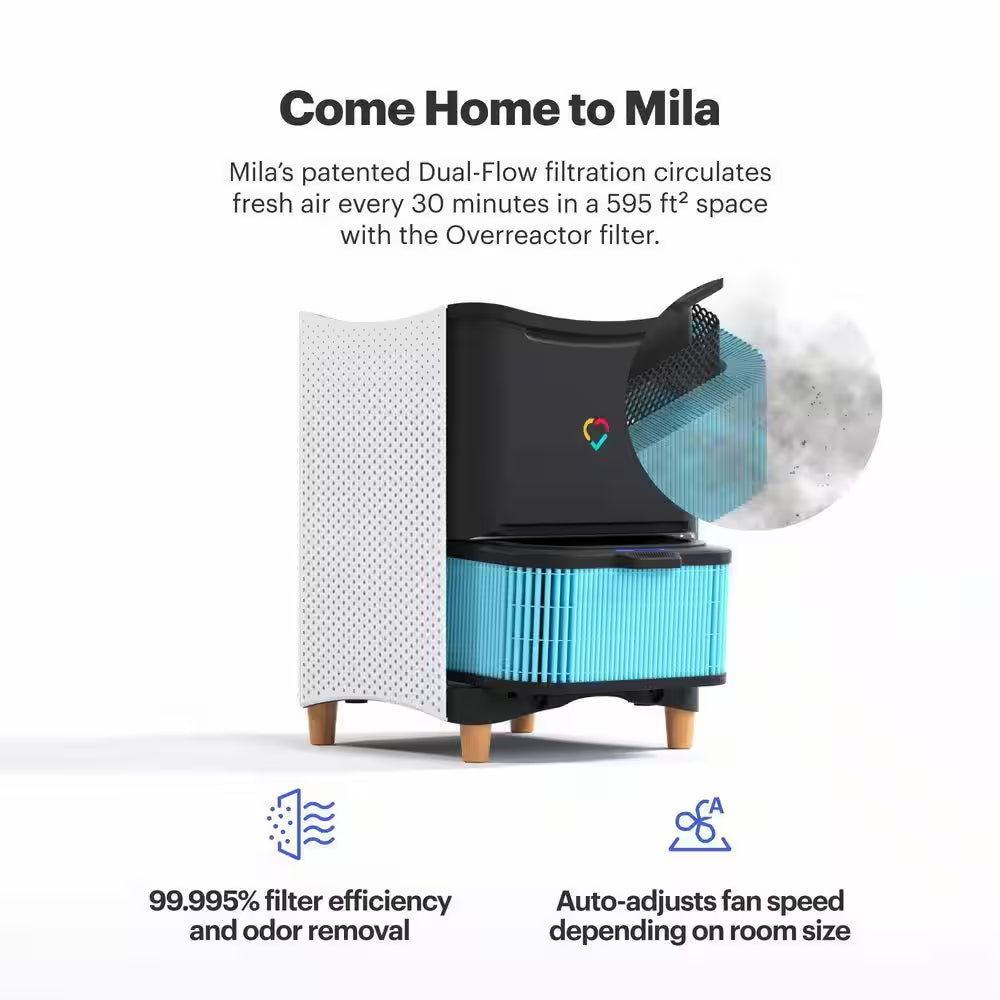 Air 3 Air Purifier with Overreactor Filter, 595 Ft2, True HEPA, Carbon, Smart Purifier in White, Odor, VOC, Smoke, Dust