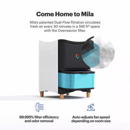 Air 3 Air Purifier with Overreactor Filter, 595 Ft2, True HEPA, Carbon, Smart Purifier in White, Odor, VOC, Smoke, Dust