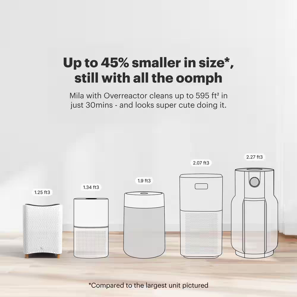 Air 3 Air Purifier with Overreactor Filter, 595 Ft2, True HEPA, Carbon, Smart Purifier in White, Odor, VOC, Smoke, Dust
