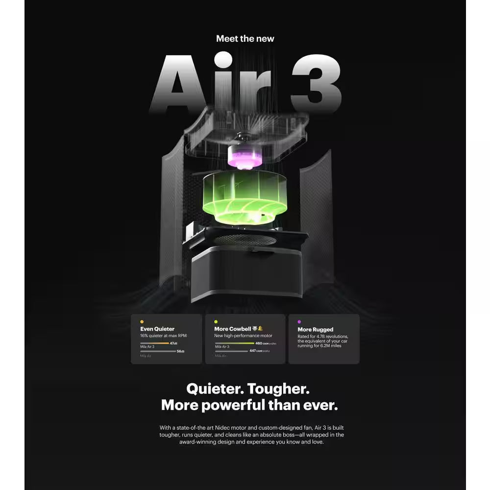 Air 3 Air Purifier with Big Sneeze Filter, 926 Ft2, True HEPA, Allergen Smart Purifier in White, Pollen, Dander, Dust