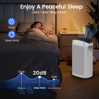 495 Sq. Ft. 3-Speed HEPA - True Portable Console Air Purifier in Whites,With Timer and Ultra-Quiet Sleep Mode
